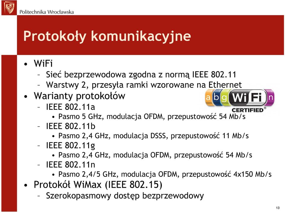 11a Pasmo 5 GHz, modulacja OFDM, przepustowość 54 Mb/s IEEE 802.