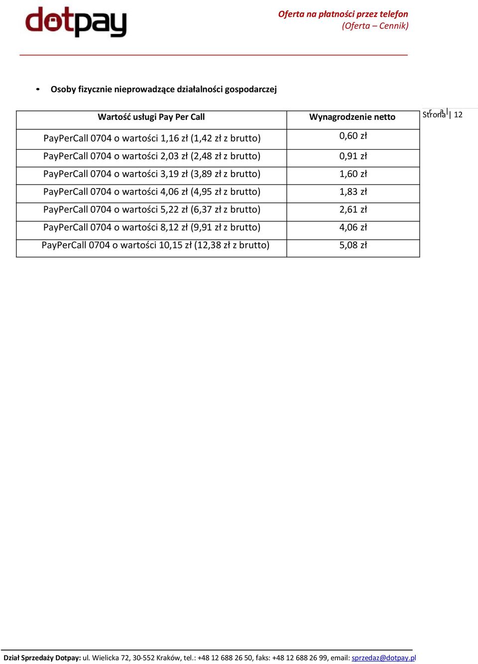 4,06 zł (4,95 zł z brutto) PayPerCall 0704 o wartości 5,22 zł (6,37 zł z brutto) PayPerCall 0704 o wartości 8,12 zł (9,91 zł z brutto)