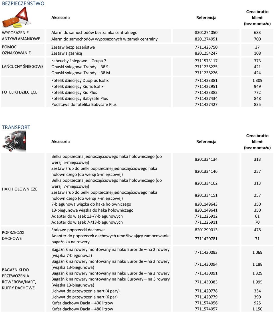 38 M 7711238226 424 Fotelik dziecięcy Duoplus Isofix 7711423381 1 309 Fotelik dziecięcy Kidfix Isofix 7711422951 949 Fotelik dziecięcy Kid Plus 7711423382 772 Fotelik dziecięcy Babysafe Plus