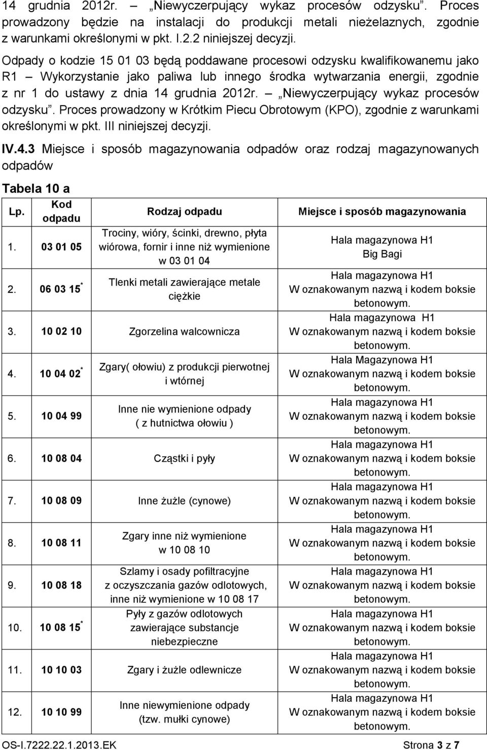 Niewyczerpujący wykaz procesów odzysku. Proces prowadzony w Krótkim Piecu Obrotowym (KPO), zgodnie z warunkami określonymi w pkt. III niniejszej decyzji. IV.4.