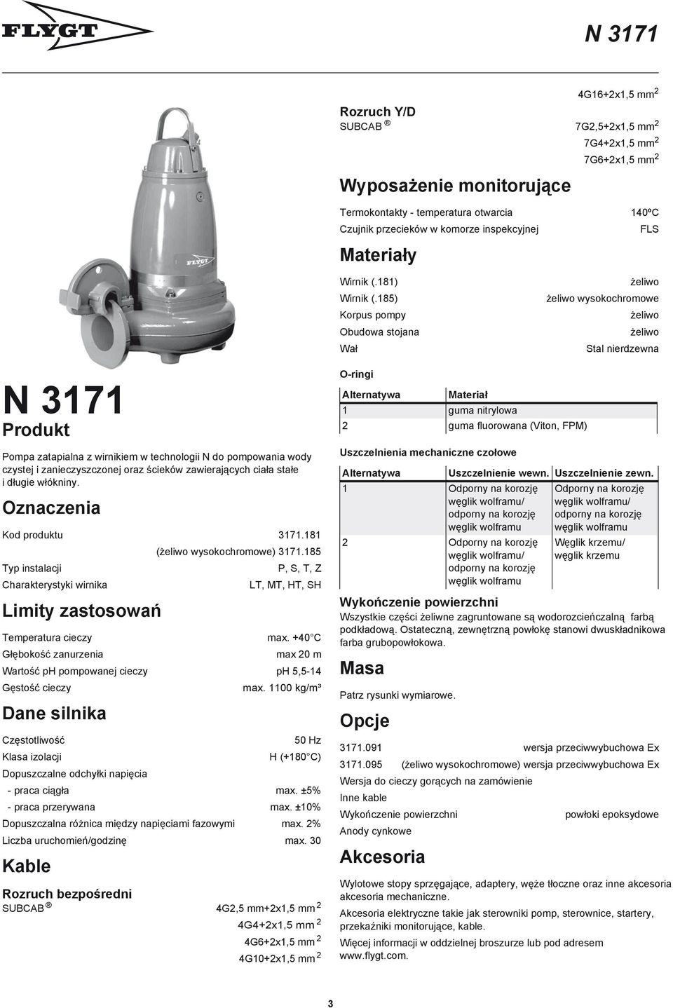 185) Korpus pompy Obudowa stojana Wał 140ºC FLS żeliwo żeliwo wysokochromowe żeliwo żeliwo Stal nierdzewna N 3171 Produkt Pompa zatapialna z wirnikiem w technologii N do pompowania wody czystej i