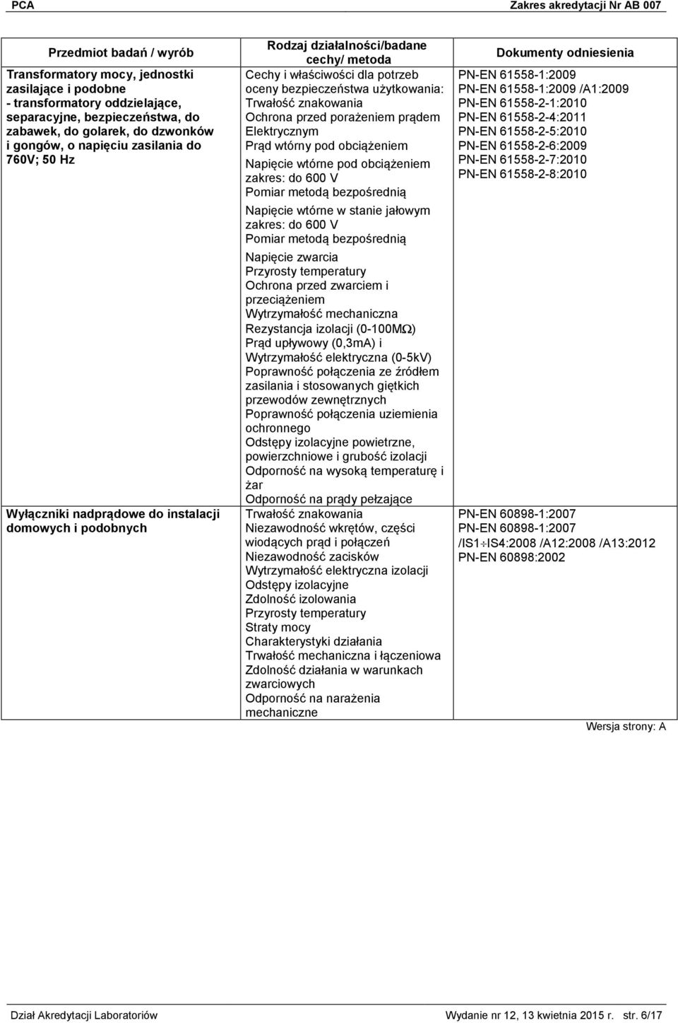 Napięcie wtórne pod obciążeniem zakres: do 600 V Pomiar metodą bezpośrednią Napięcie wtórne w stanie jałowym zakres: do 600 V Pomiar metodą bezpośrednią Napięcie zwarcia Ochrona przed zwarciem i