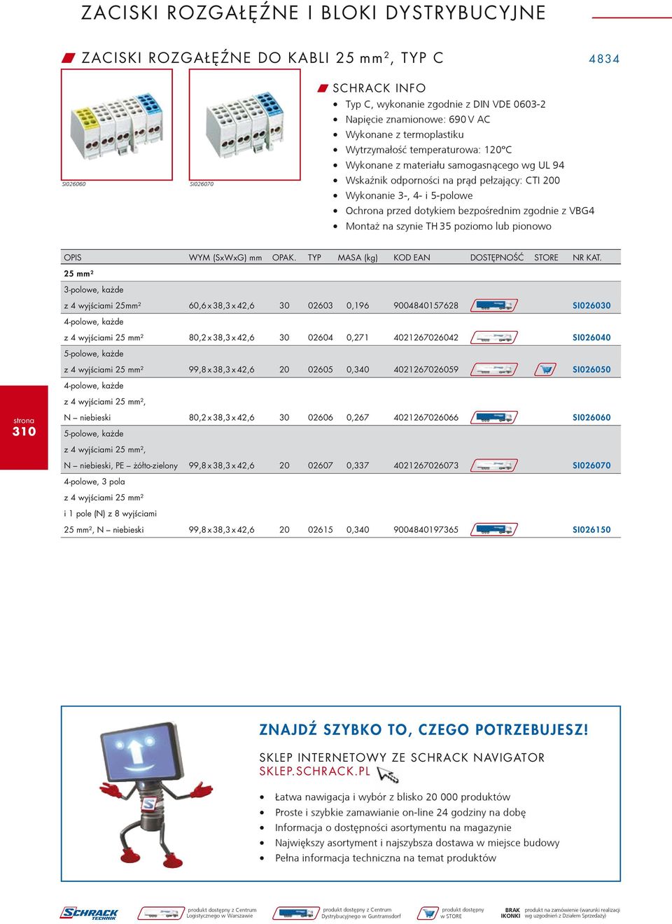 poziomo lub pionowo OPIS WYM (SxWxG) mm OPAK. TYP MASA (kg) KOD EAN DOSTĘPNOŚĆ STORE NR KAT.