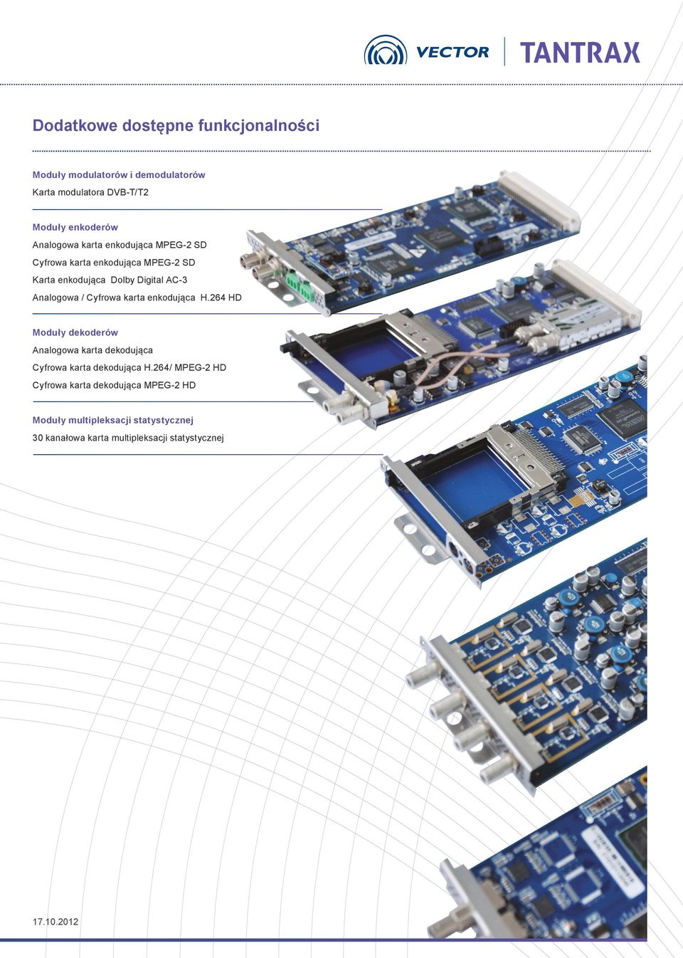 Cyfrowa karta enkodująca H.264 HD Moduły dekoderów Analogowa karta dekodująca Cyfrowa karta dekodująca H.