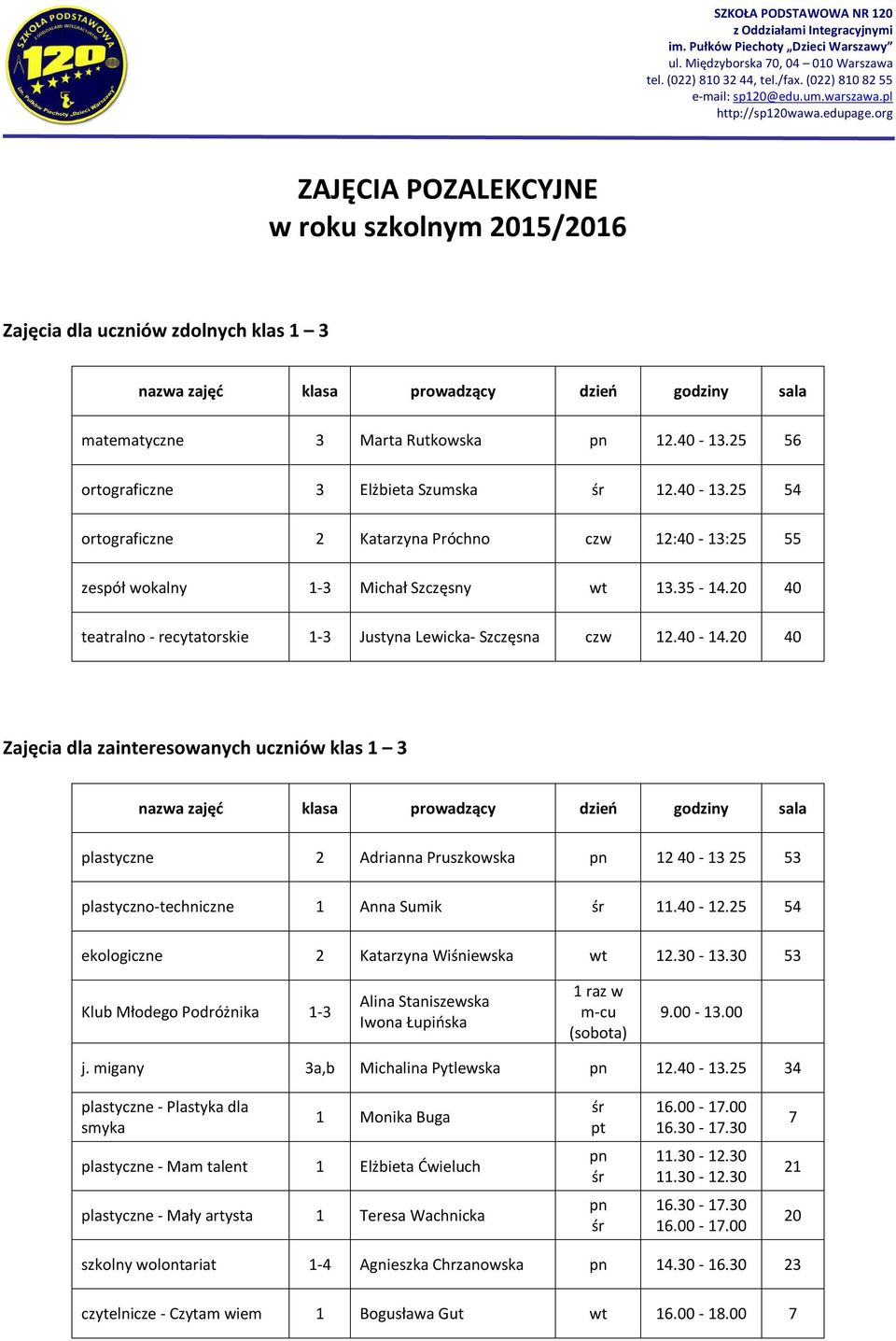 25 56 ortograficzne 3 Elżbieta Szumska 12.40-13.25 54 ortograficzne 2 Katarzyna Próchno czw 12:40-13:25 55 zespół wokalny 1-3 Michał Szczęsny 13.35-14.