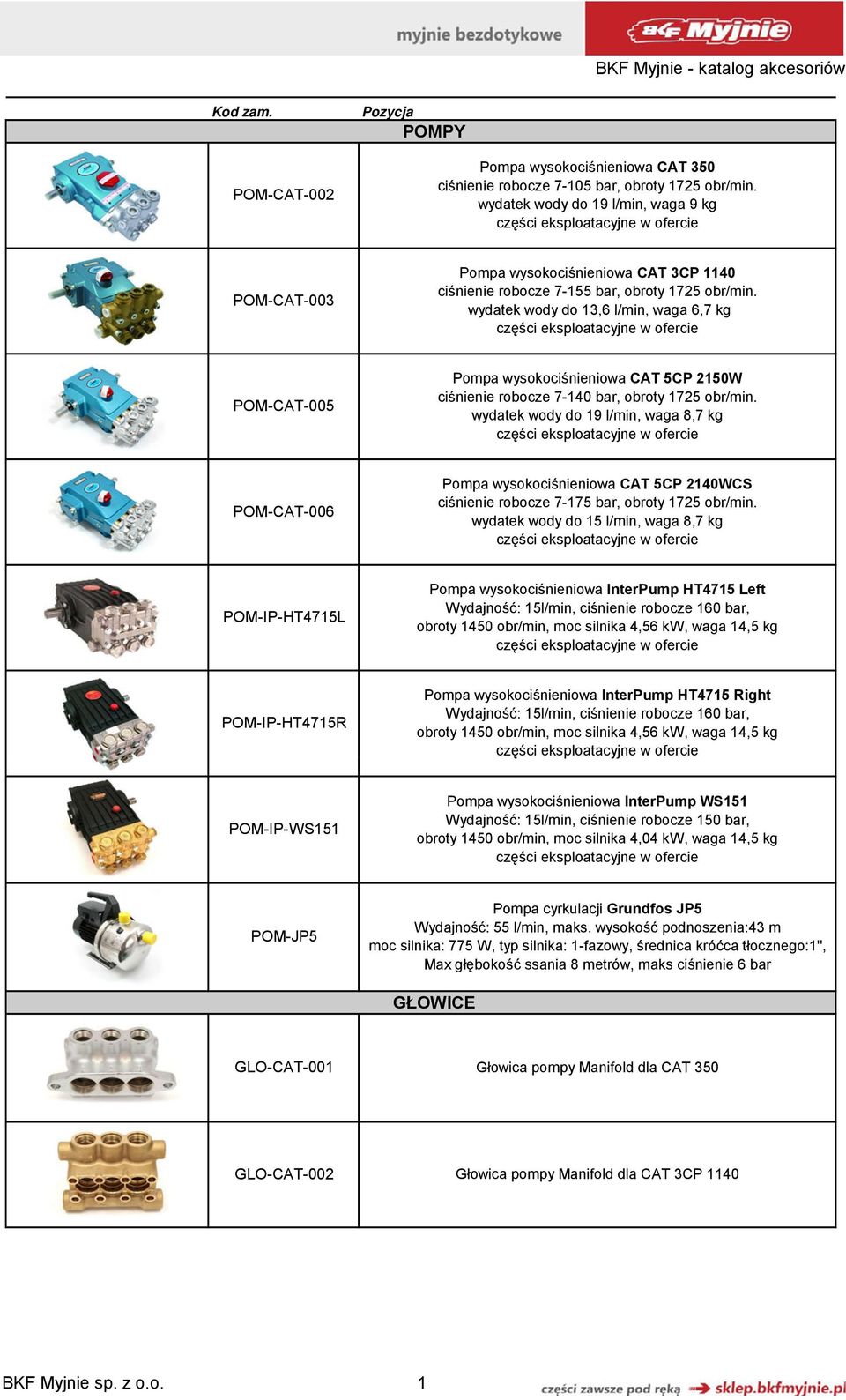 wydatek wody do 13,6 l/min, waga 6,7 kg części eksploatacyjne w ofercie POM-CAT-005 Pompa wysokociśnieniowa CAT 5CP 2150W ciśnienie robocze 7-140 bar, obroty 1725 obr/min.