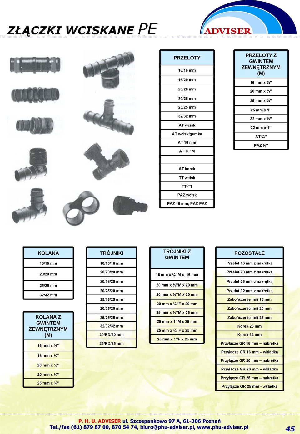 Przelot mm z nakrętką Przelot mm z nakrętką Przelot mm z nakrętką Zakończenie linii 16 mm /16/ mm mm x F x mm // mm KOLANA Z GWINTEM ZEWNĘTRZNYM (M) 16 mm x ½ 16 mm x // mm mm x M x mm mm x M x mm //