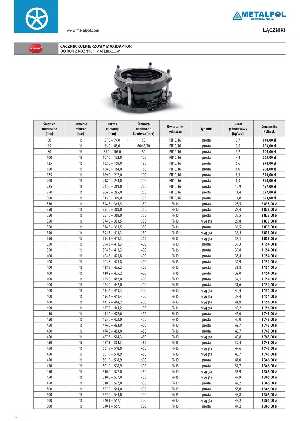 125 16 132,0 158,0 125 PN10/16 prosta 5,6 278,00 zł 150 16 158,0 184,0 150 PN10/16 prosta 6,0 284,00 zł 175 16 189,0 212,0 200 PN10/16 prosta 8,3 379,00 zł 200 16 218,0 244,0 200 PN10/16 prosta 8,3