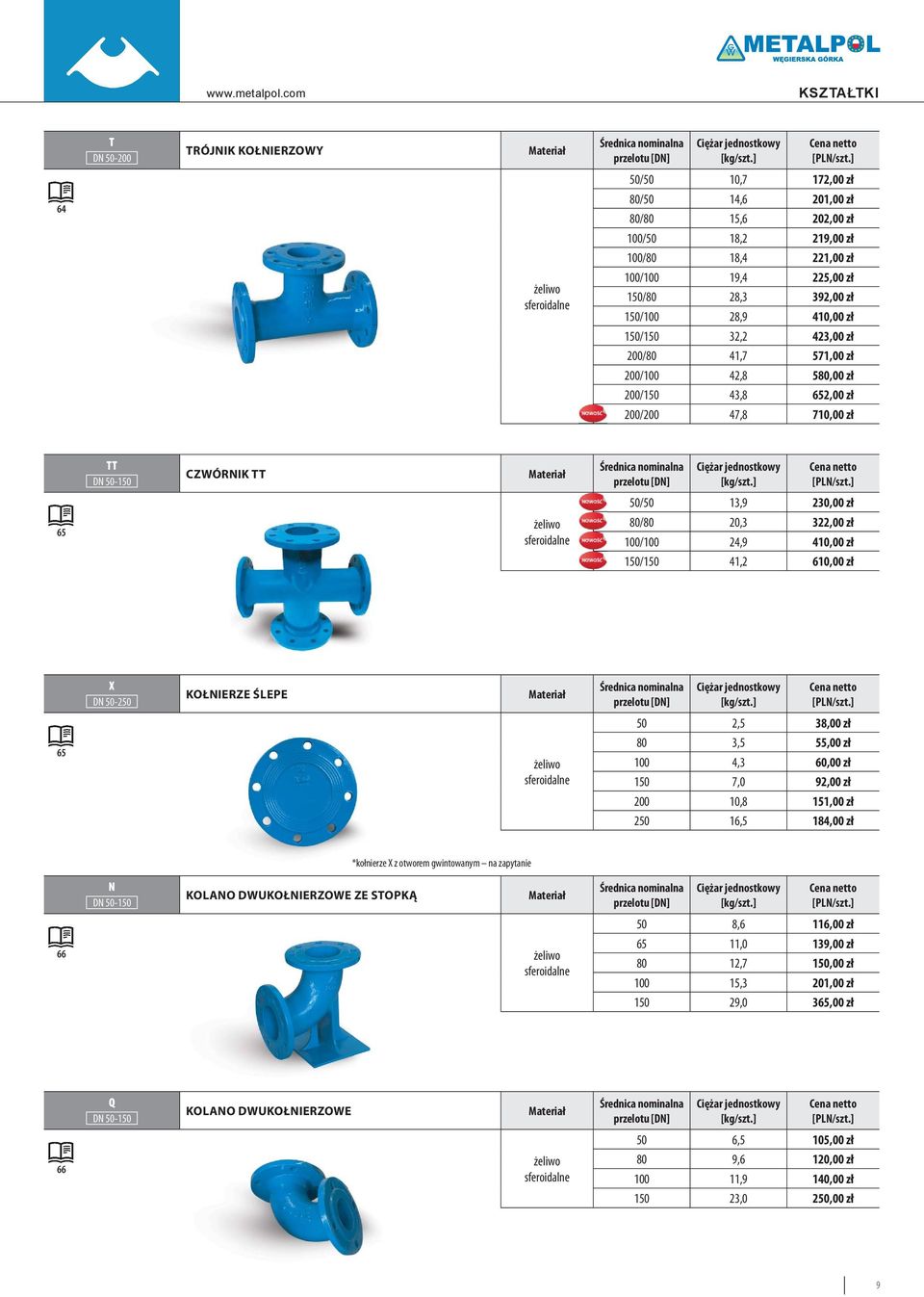 322,00 zł 100/100 24,9 410,00 zł 150/150 41,2 610,00 zł X DN 50-250 KOŁNIERZE ŚLEPE 50 2,5 38,00 zł 65 80 3,5 55,00 zł 100 4,3 60,00 zł 150 7,0 92,00 zł 200 10,8 151,00 zł 250 16,5 184,00 zł