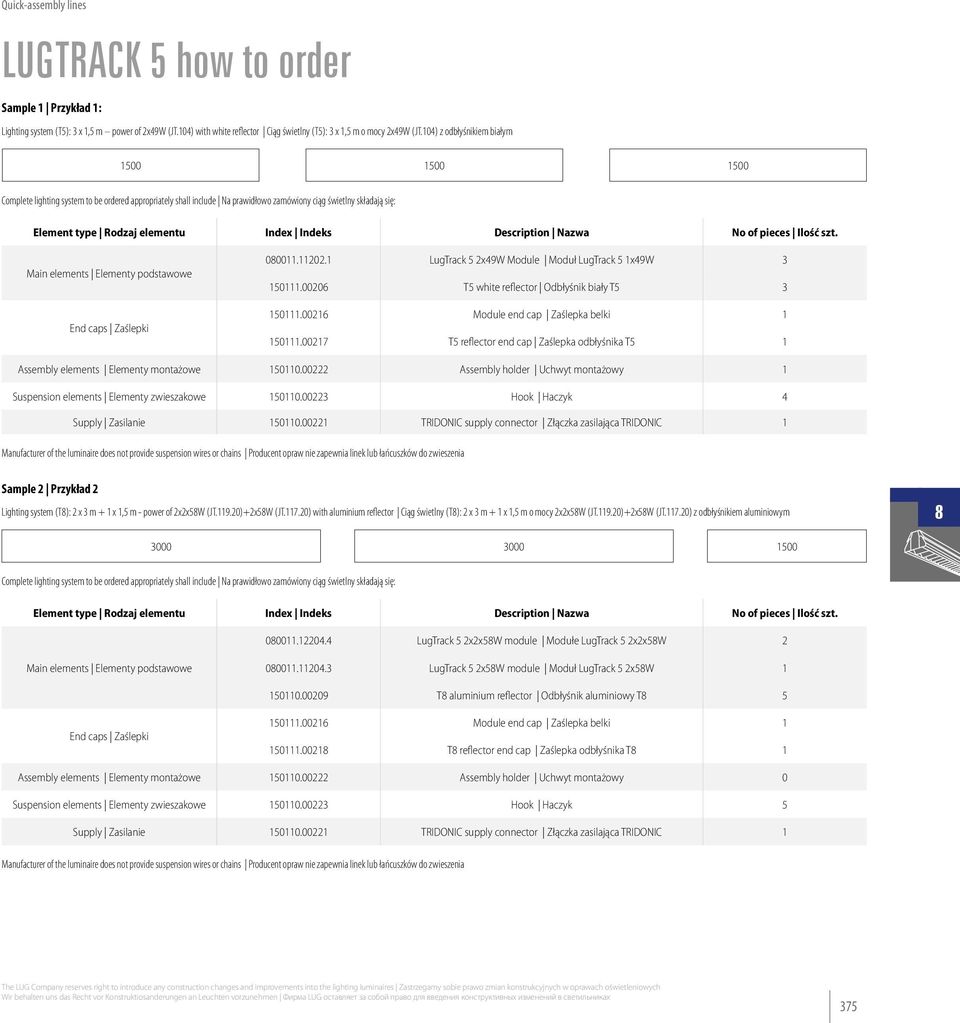 Indeks Description Nazwa No of pieces Ilość szt. Main elements Elementy podstawowe End caps Zaślepki 080011.11202.1 LugTrack 5 2x49W Module Moduł LugTrack 5 1x49W 3 150111.