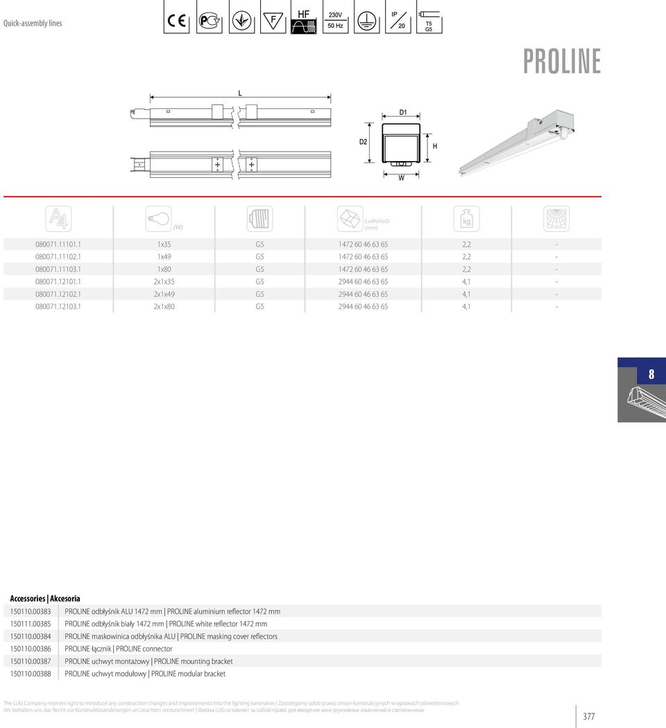 00383 PROLINE odbłyśnik ALU 1472 mm PROLINE aluminium reflector 1472 mm 150111.00385 PROLINE odbłyśnik biały 1472 mm PROLINE white reflector 1472 mm 150110.