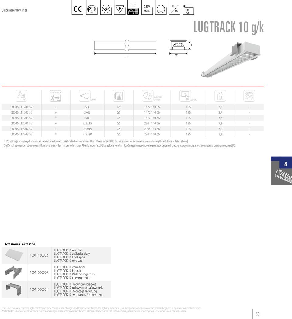 52 1) 2x2x80 G5 2944 140 66 126 7,2-1) Kombinacje powyższych rozwiązań należy konsultować z działem technicznym firmy LUG Please contact LUG technical dept.