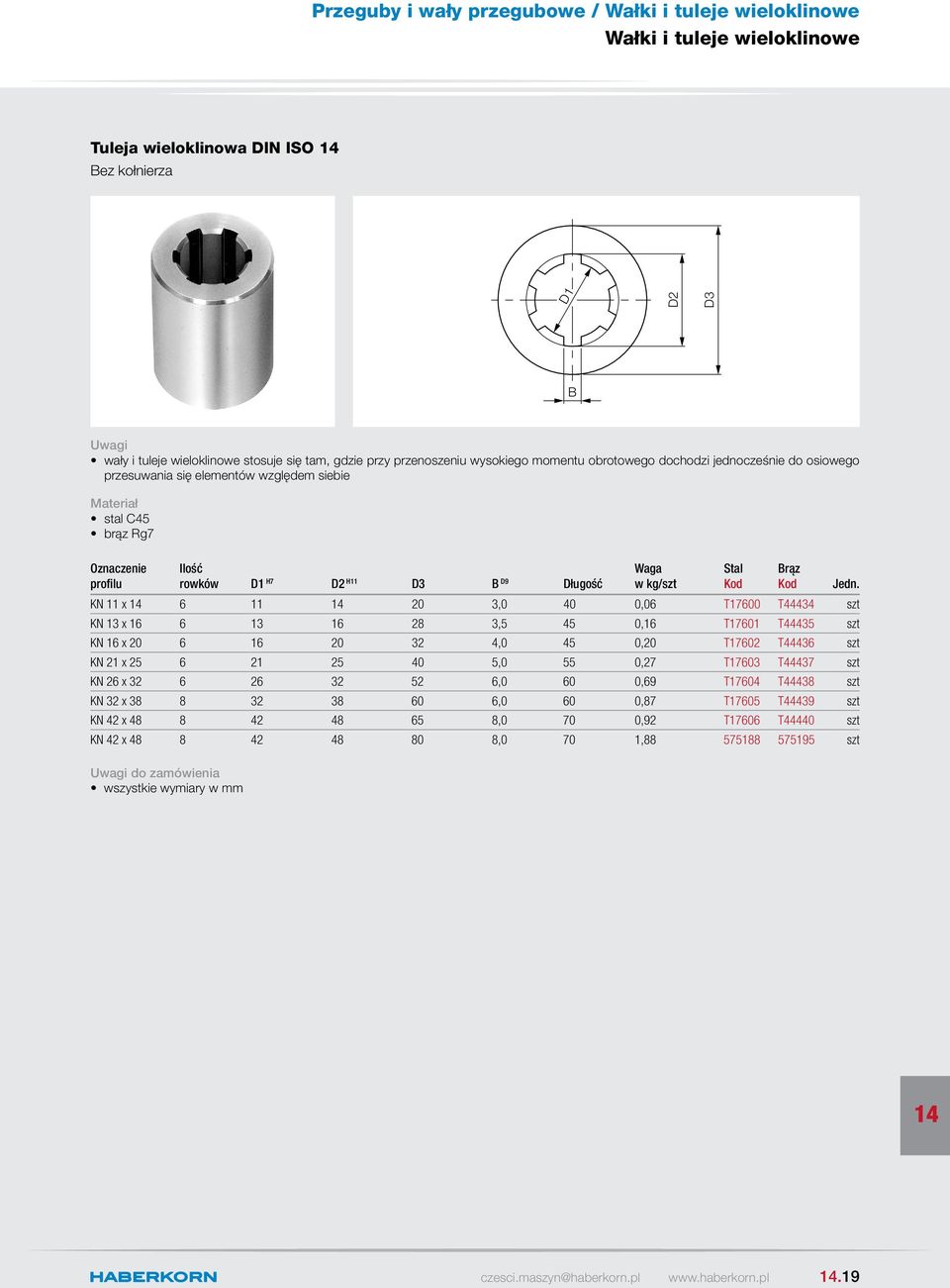 KN 11 x 6 11 20 3,0 40 0,06 T17600 T44434 szt KN 13 x 16 6 13 16 28 3,5 45 0,16 T17601 T44435 szt KN 16 x 20 6 16 20 32 4,0 45 0,20 T17602 T44436 szt KN 21 x 25 6 21 25 40 5,0 55 0,27 T17603 T44437