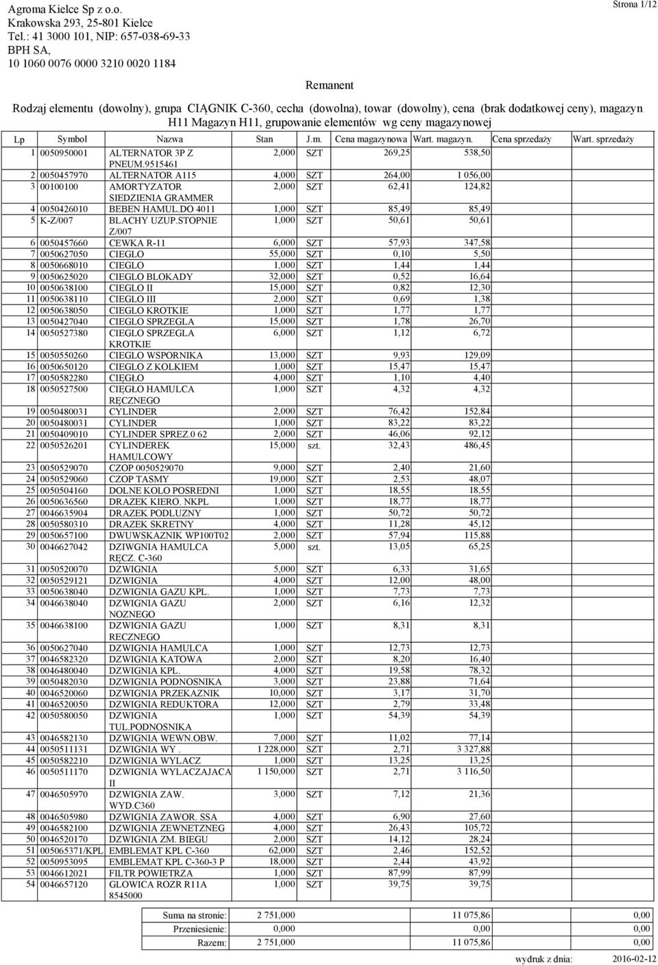 DO 4011 1,000 SZT 85,49 85,49 5 K-Z/007 BLACHY UZUP.