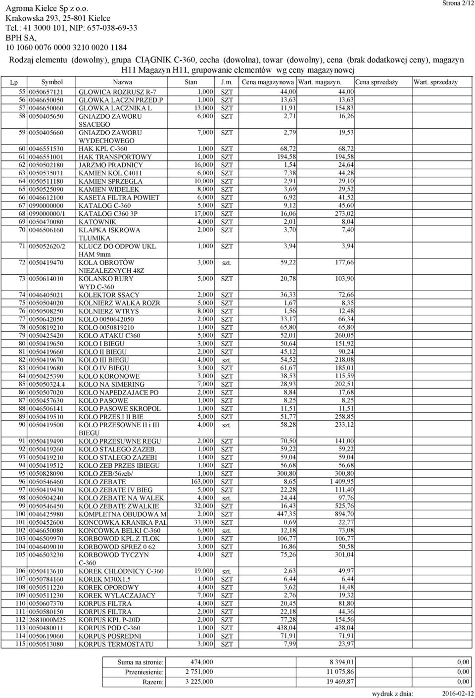 P 1,000 SZT 13,63 13,63 57 0046650060 GLOWKA LACZNIKA L 13,000 SZT 11,91 154,83 58 0050405650 GNIAZDO ZAWORU 6,000 SZT 2,71 16,26 SSACEGO 59 0050405660 GNIAZDO ZAWORU 7,000 SZT 2,79 19,53 WYDECHOWEGO