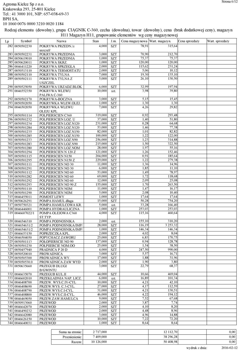 1,000 SZT 12 12 286 0046411220 POKRYWA SPRZEGLA 2,000 SZT 115,62 231,24 287 0050513110 POKRYWA TERMOSTATU 2,000 SZT 5,06 10,12 288 0050502110 POKRYWA TYLNA 7,000 SZT 19,30 135,10 289 0050502111