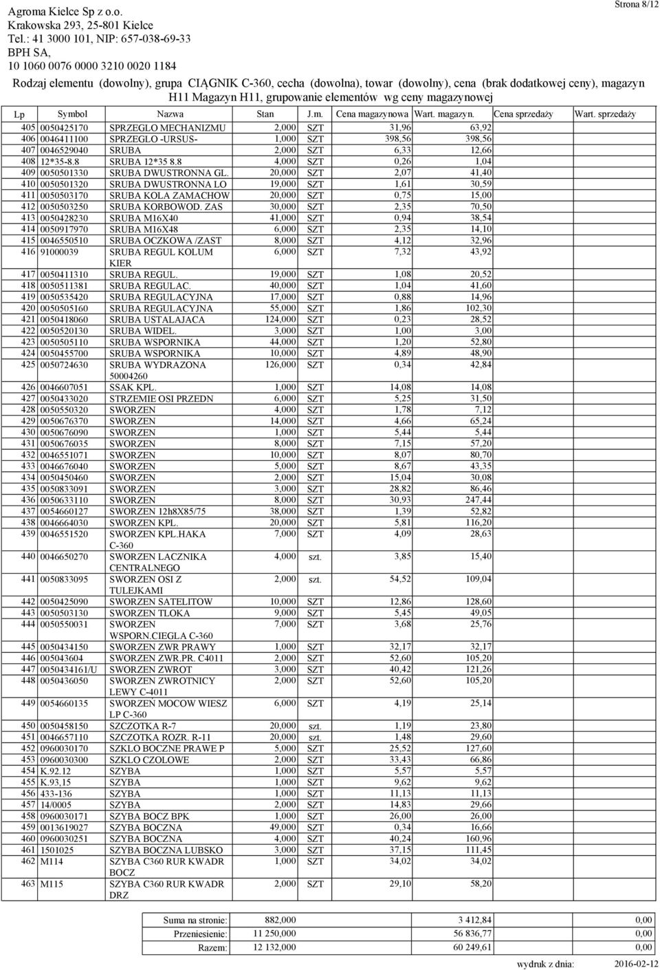 20 SZT 2,07 41,40 410 0050501320 SRUBA DWUSTRONNA LO 19,000 SZT 1,61 30,59 411 0050503170 SRUBA KOLA ZAMACHOW 20 SZT 0,75 15,00 412 0050503250 SRUBA KORBOWOD.