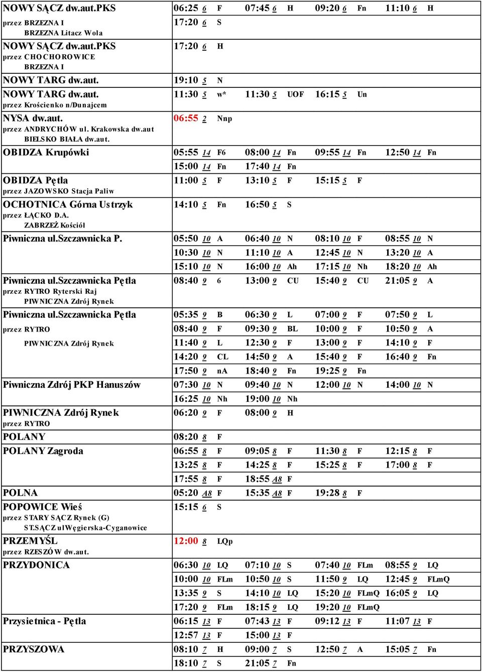 14 Fn 12:50 14 Fn 15:00 14 Fn 17:40 14 Fn OBIDZA Pętla 11:00 5 F 13:10 5 F 15:15 5 F przez JAZO WSKO Stacja Paliw OCHOTNICA Górna Ustrzyk 14:10 5 Fn 16:50 5 S przez ŁĄCKO D.A. ZABRZEŻ Kościół Piwniczna ul.