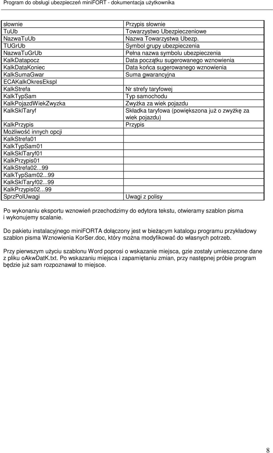 ..99 SprzPolUwagi Przypis słownie Towarzystwo Ubezpieczeniowe Nazwa Towarzystwa Ubezp.