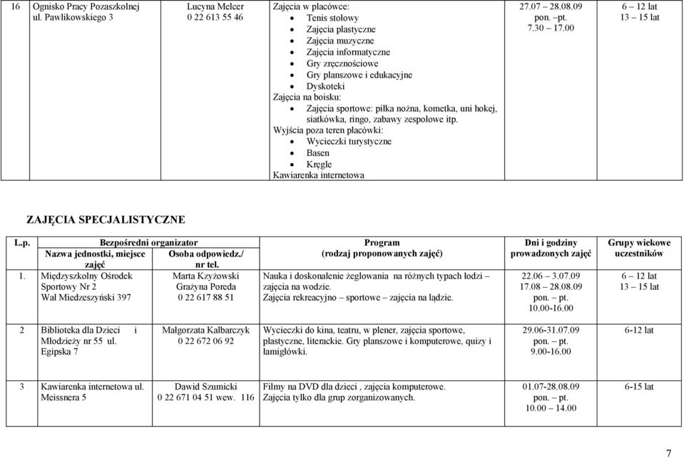 Zajęcia na boisku: Zajęcia sportowe: piłka nożna, kometka, uni hokej, siatkówka, ringo, zabawy zespołowe itp. Wyjścia poza teren placówki: Wycieczki turystyczne Basen Kręgle Kawiarenka internetowa 27.