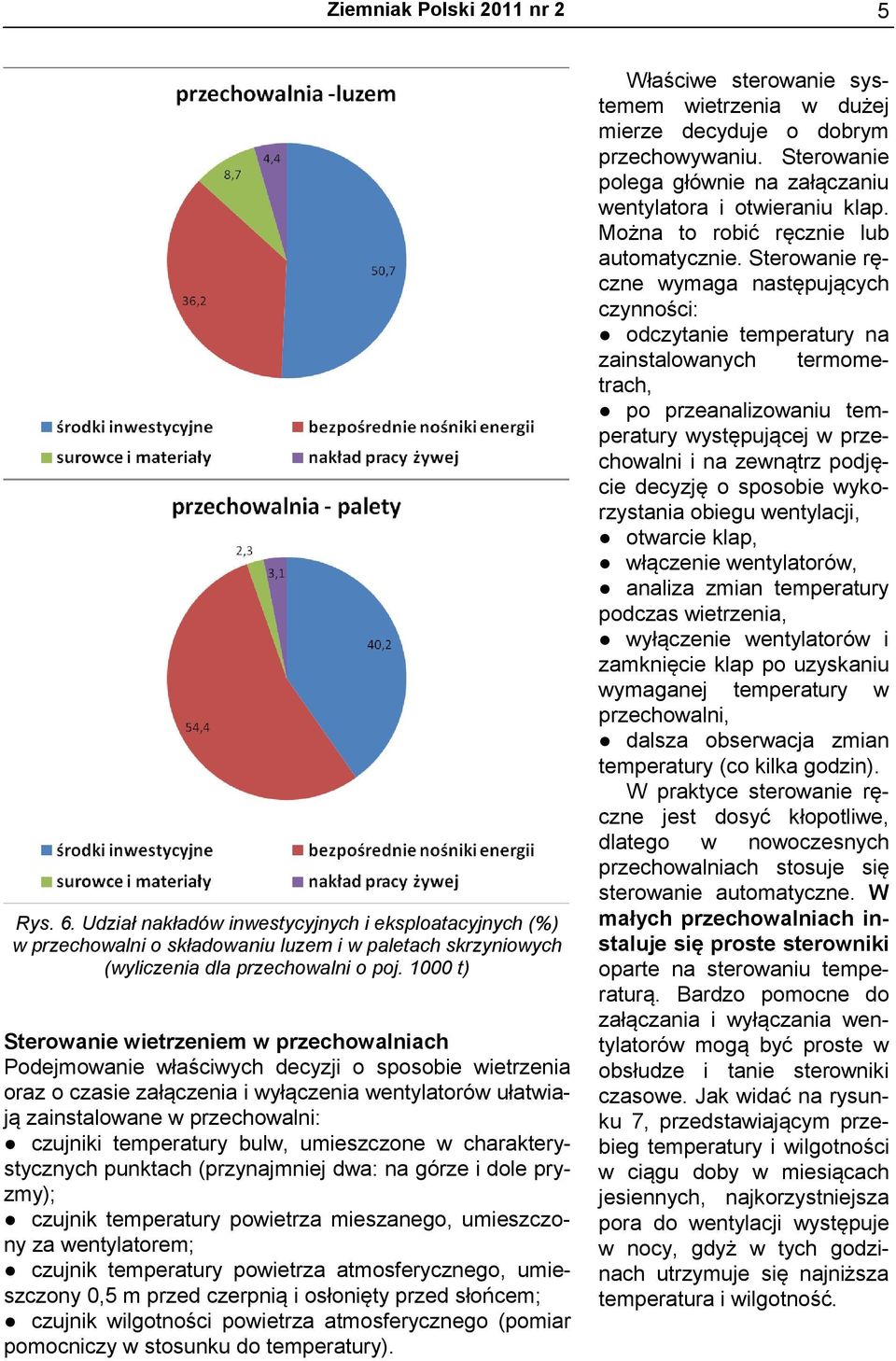 czujniki temperatury bulw, umieszczone w charakterystycznych punktach (przynajmniej dwa: na górze i dole pryzmy); czujnik temperatury powietrza mieszanego, umieszczony za wentylatorem; czujnik