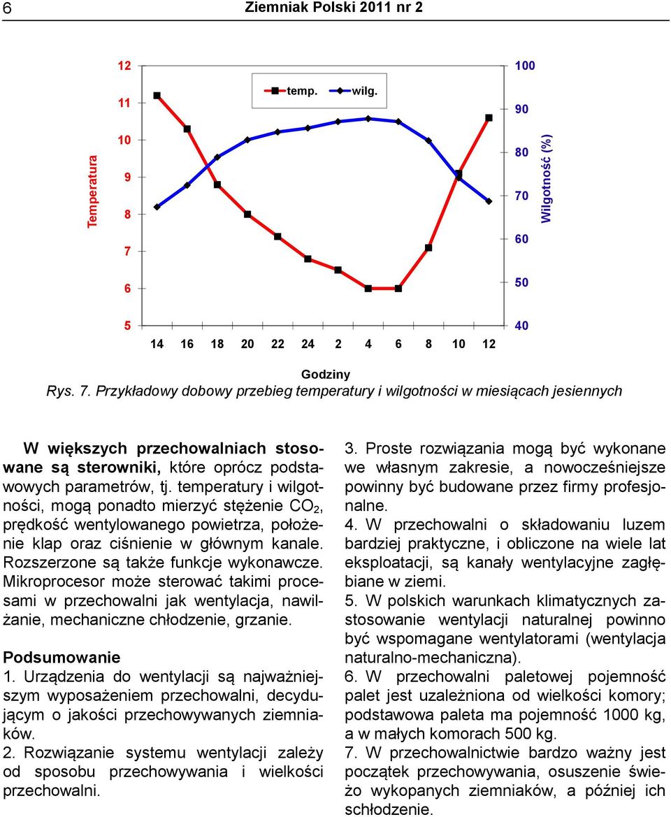 temperatury i wilgotności, mogą ponadto mierzyć stężenie CO 2, prędkość wentylowanego powietrza, położenie klap oraz ciśnienie w głównym kanale. Rozszerzone są także funkcje wykonawcze.