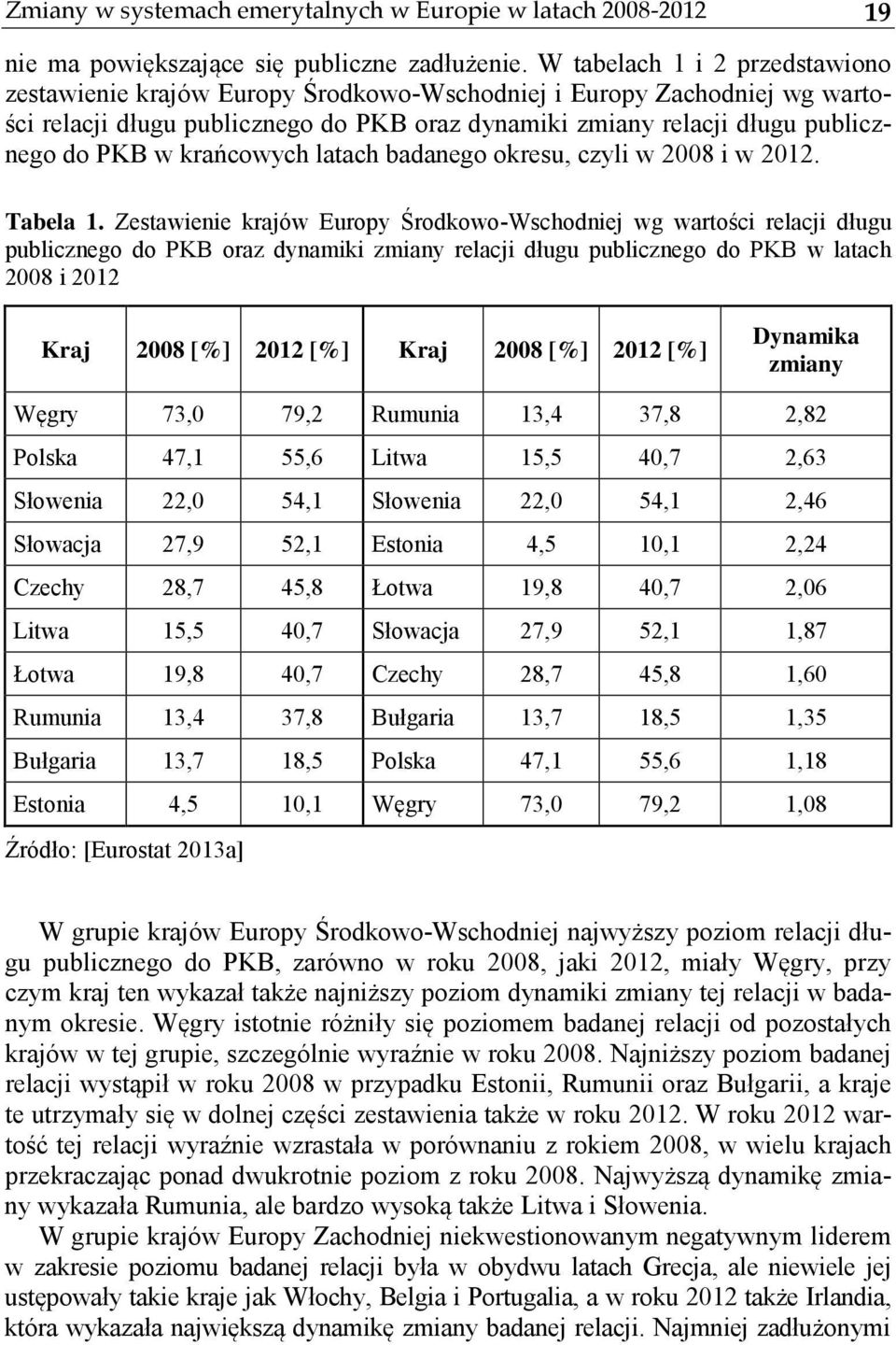 krańcowych latach badanego okresu, czyli w 2008 i w 2012. Tabela 1.