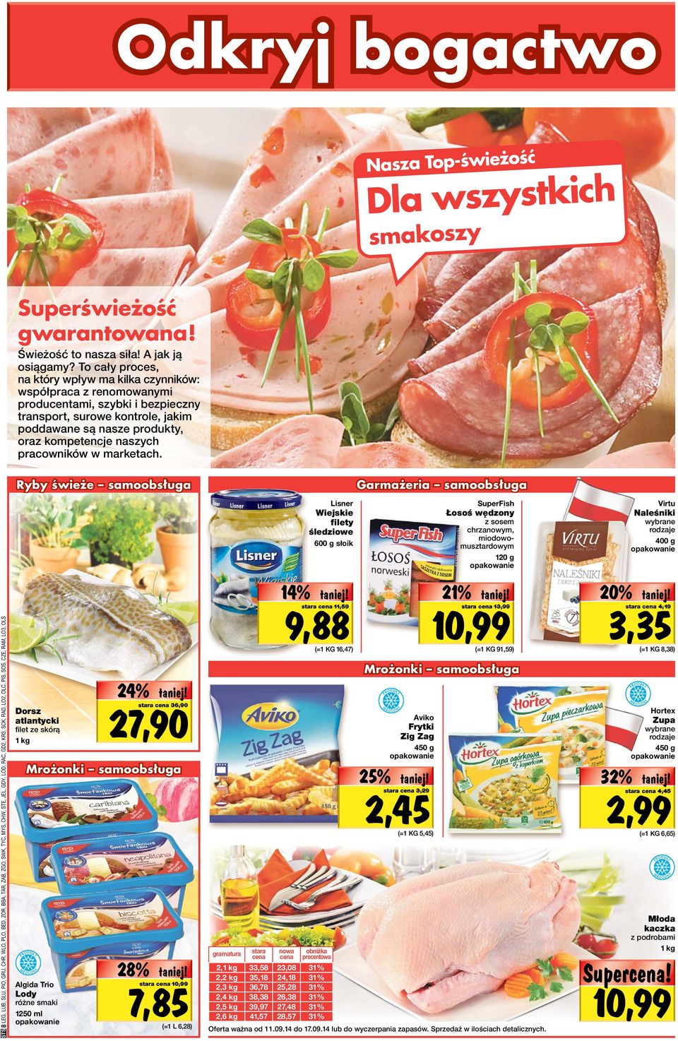 pracowników w marketach.