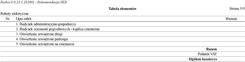 Budynek ceremonii pogrzebowych - kaplica cmentarna 3.