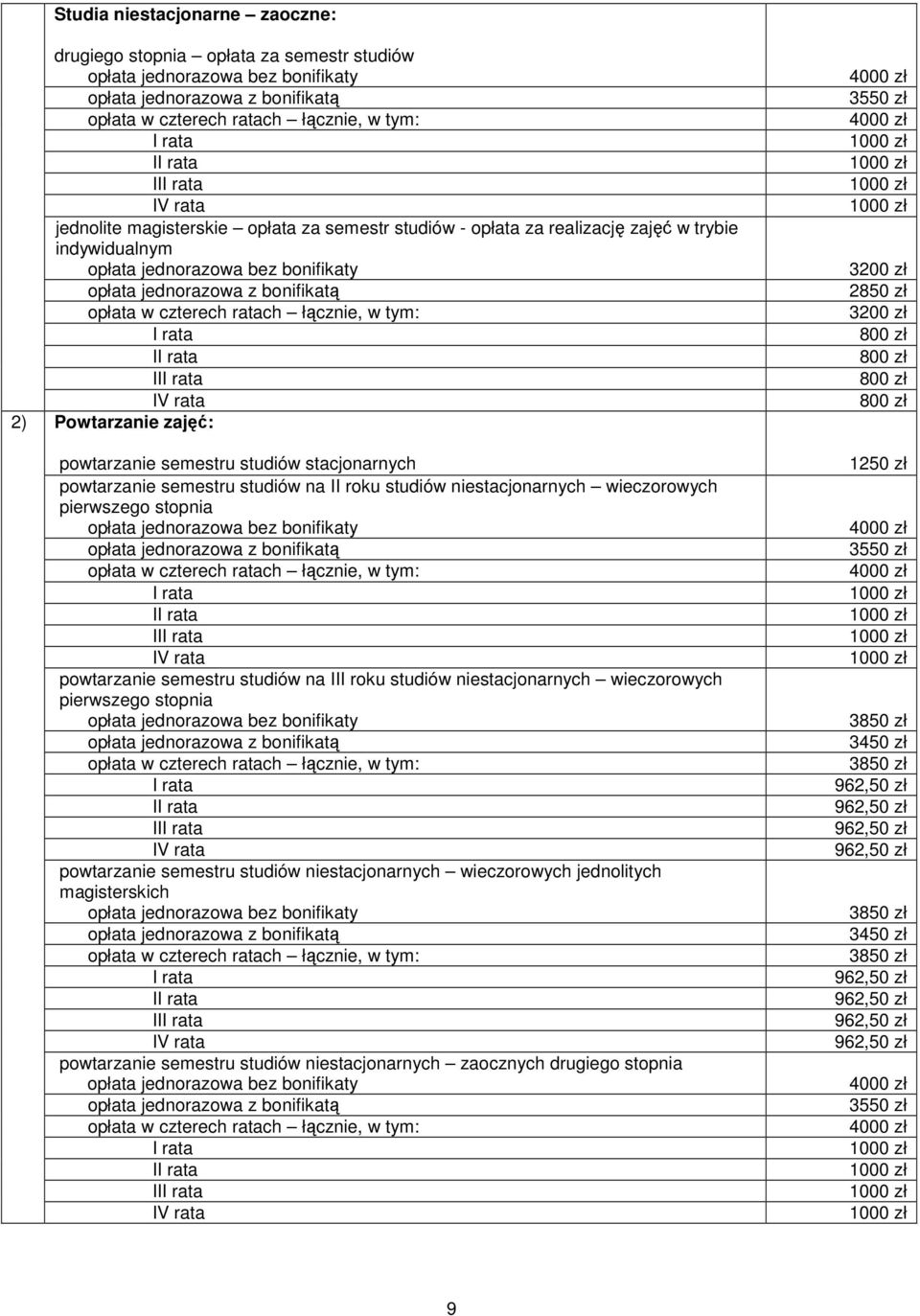 bonifikaty z bonifikatą I II powtarzanie semestru studiów na III roku studiów niestacjonarnych wieczorowych pierwszego stopnia bez bonifikaty z bonifikatą I II powtarzanie semestru studiów