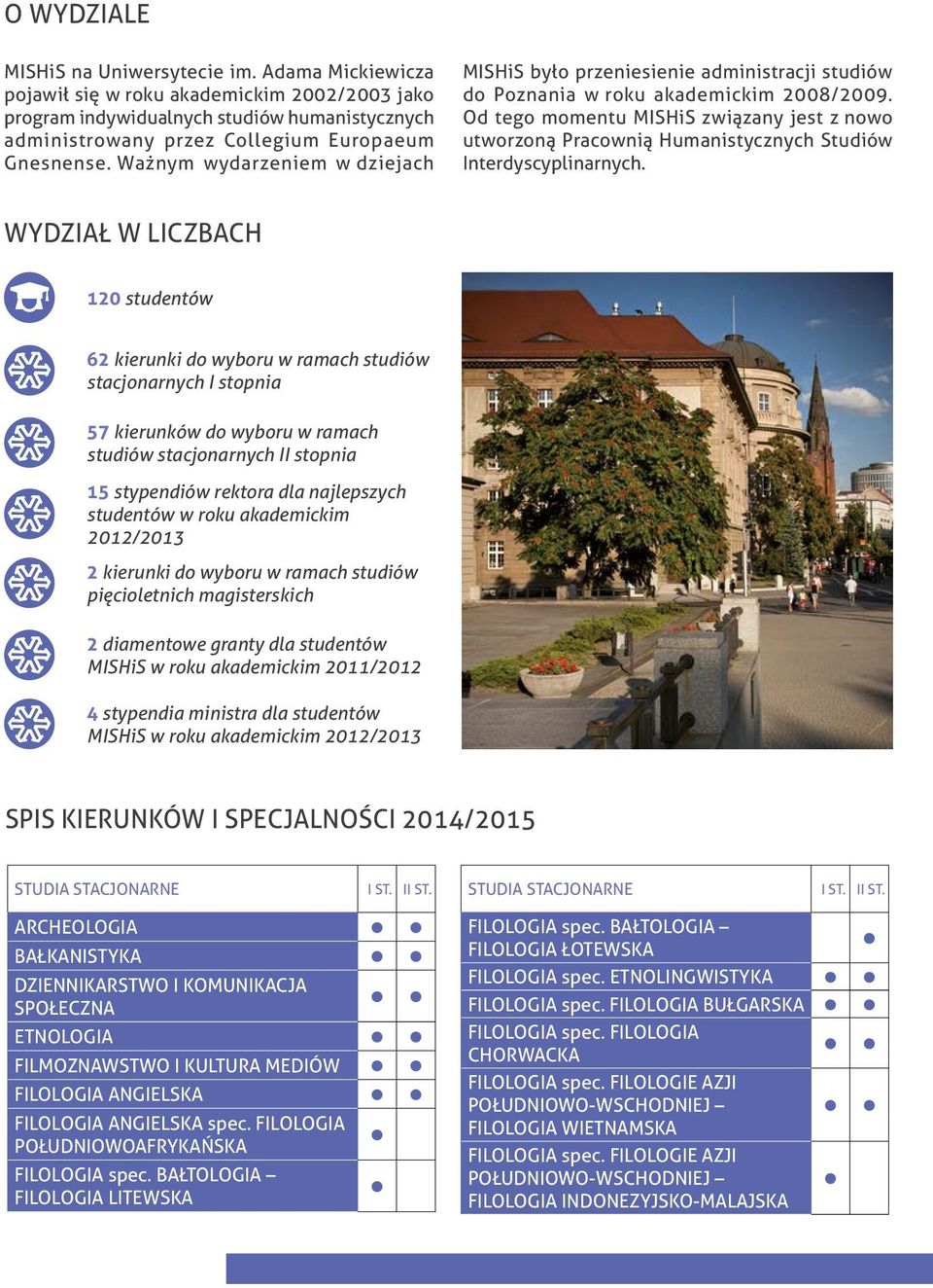 Ważnym wydarzeniem w dziejach MISHiS było przeniesienie administracji studiów do Poznania w roku akademickim 2008/2009.