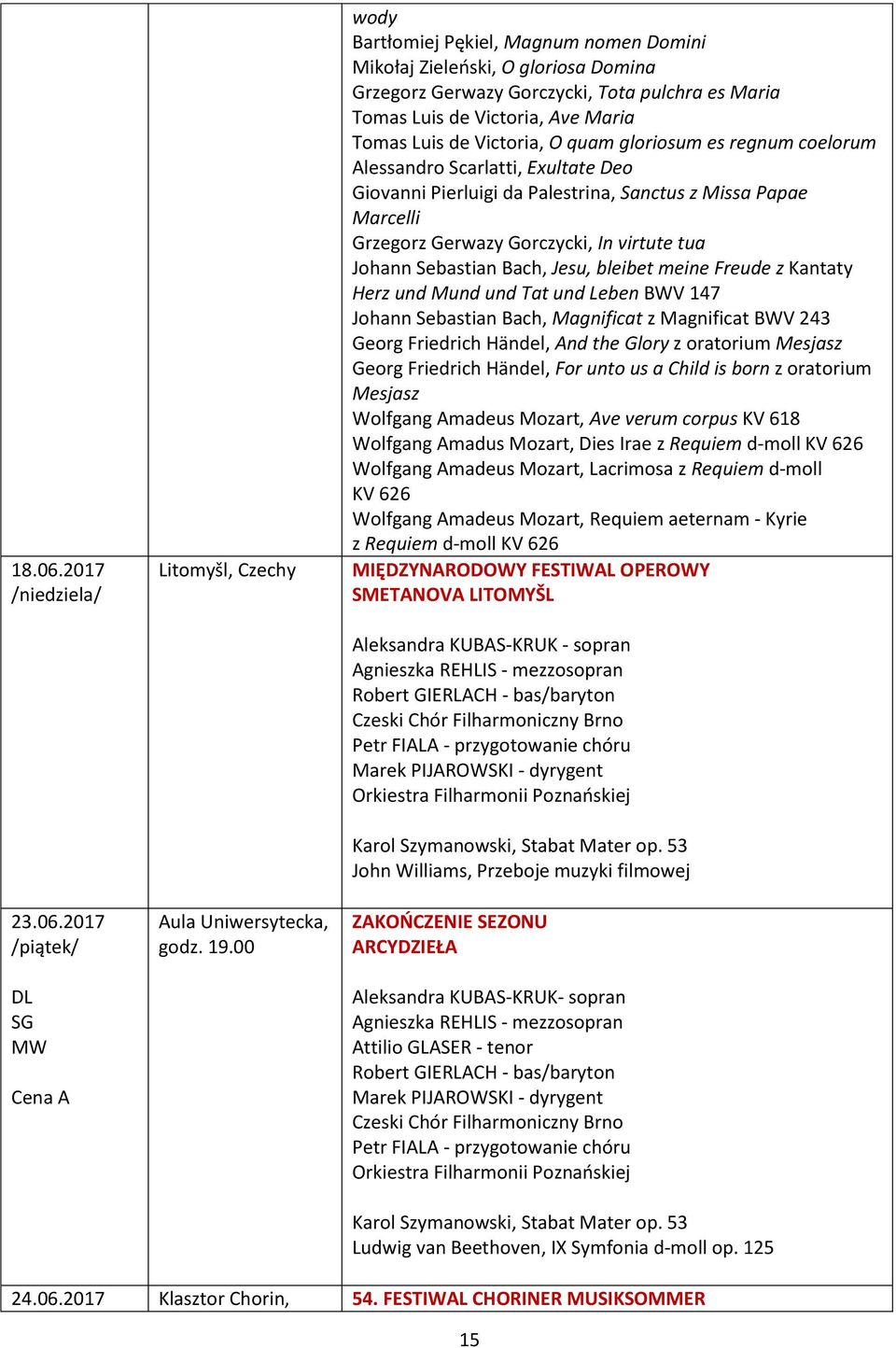 2017 Litomyšl, Czechy wody Bartłomiej Pękiel, Magnum nomen Domini Mikołaj Zieleński, O gloriosa Domina Grzegorz Gerwazy Gorczycki, Tota pulchra es Maria Tomas Luis de Victoria, Ave Maria Tomas Luis