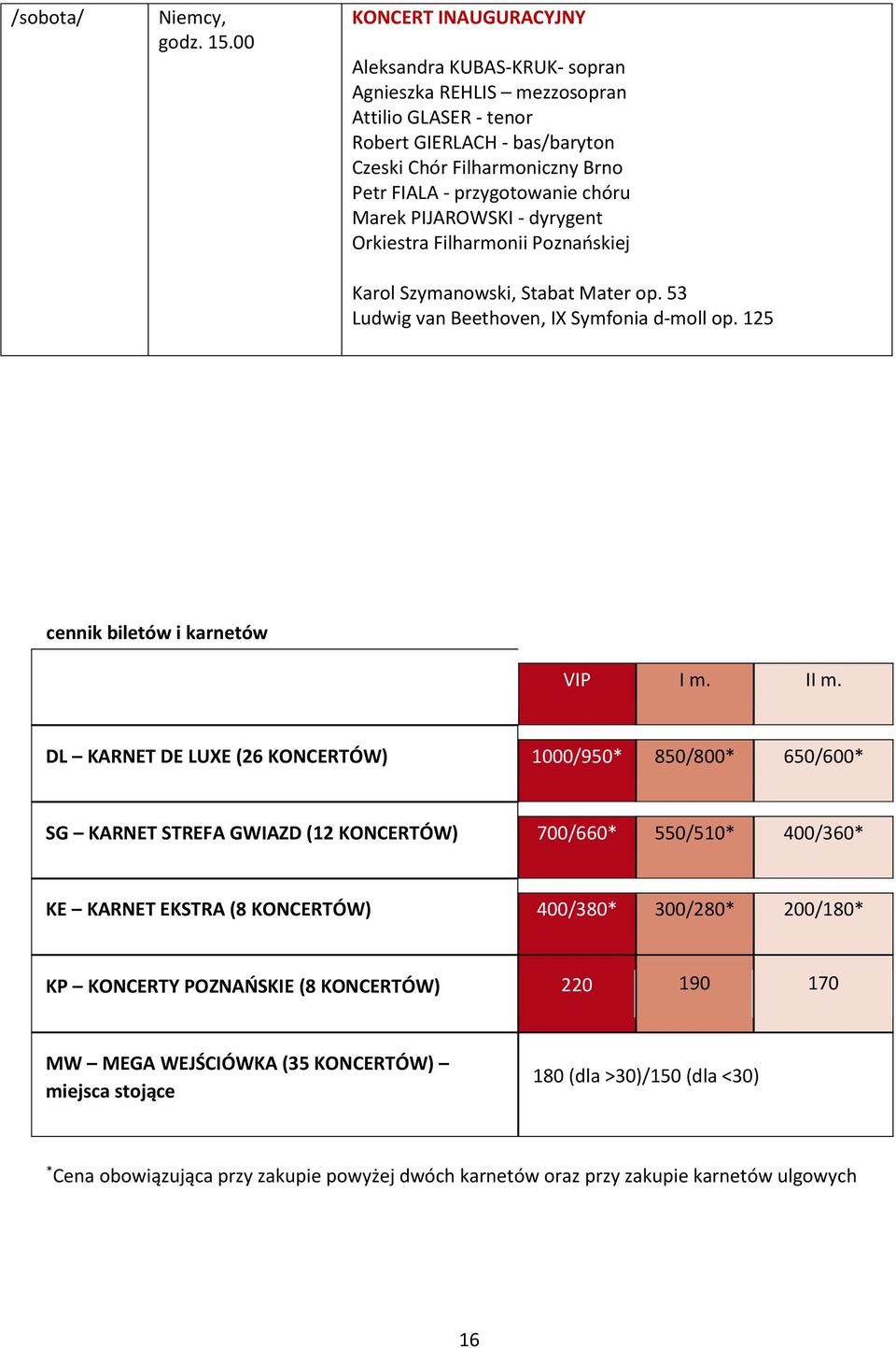 przygotowanie chóru Karol Szymanowski, Stabat Mater op. 53 Ludwig van Beethoven, IX Symfonia d-moll op. 125 cennik biletów i karnetów KARNETY W SEZONIE 2015/2016 VIP I m. II m.