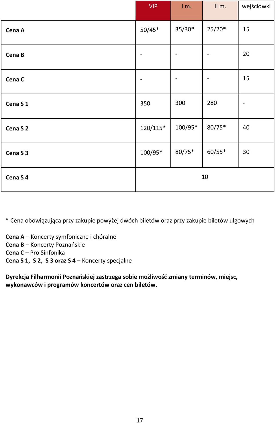 80/75* 60/55* 30 Cena S 4 10 * Cena obowiązująca przy zakupie powyżej dwóch biletów oraz przy zakupie biletów ulgowych Koncerty symfoniczne i