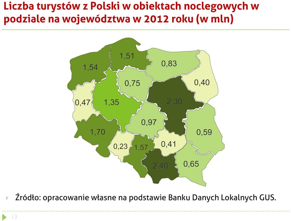 2012 roku (w mln) Źródło: opracowanie