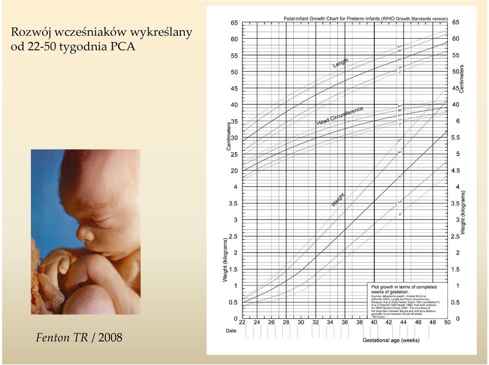 wykreślany od