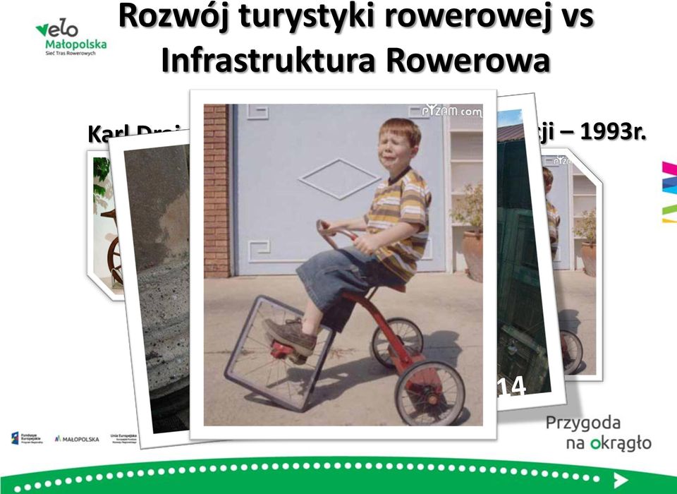 Infrastruktura Rowerowa