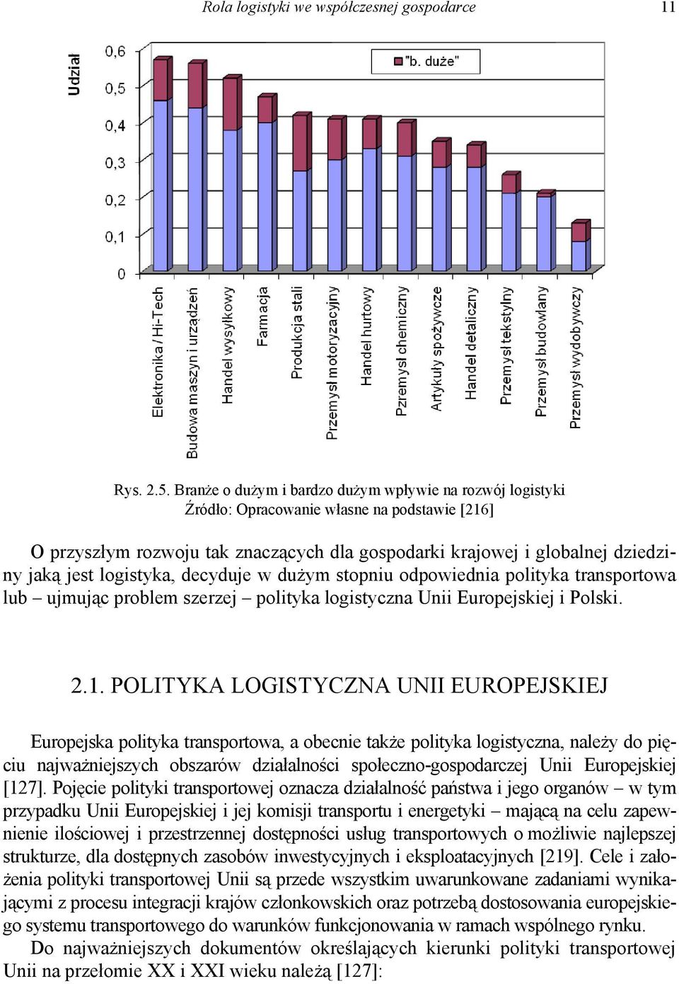 soniu oowienia oliyka ransorowa lub ujmując roblem szerzej oliyka logisyczna Unii uroejskiej i olski.