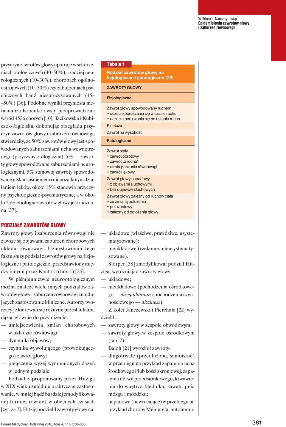 (15 50%) [36]. Podobne wyniki przyniosła metaanaliza Kroenke i wsp. przeprowadzona wśród 4536 chorych [10].