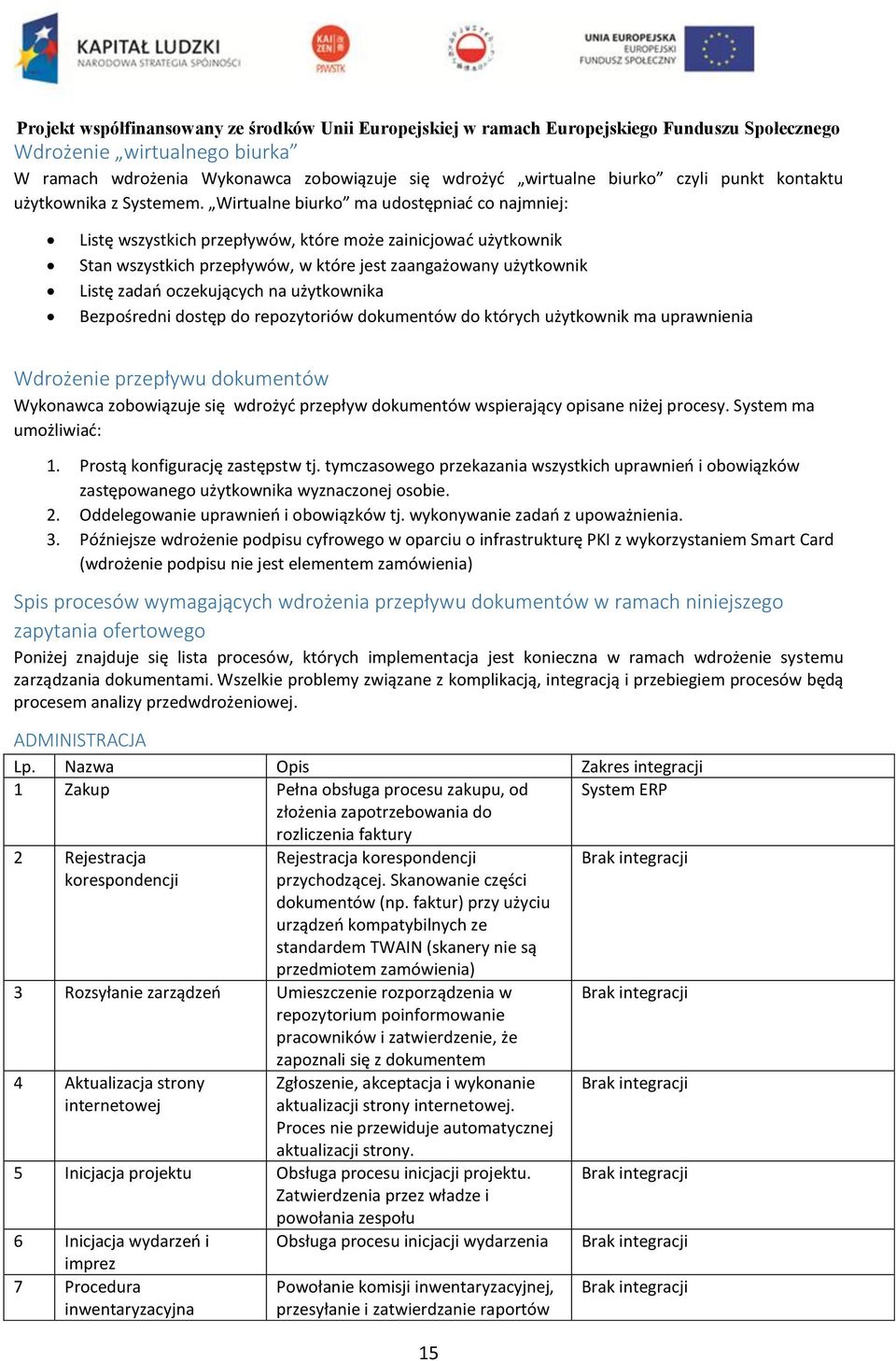 na użytkownika Bezpośredni dostęp do repozytoriów dokumentów do których użytkownik ma uprawnienia Wdrożenie przepływu dokumentów Wykonawca zobowiązuje się wdrożyć przepływ dokumentów wspierający