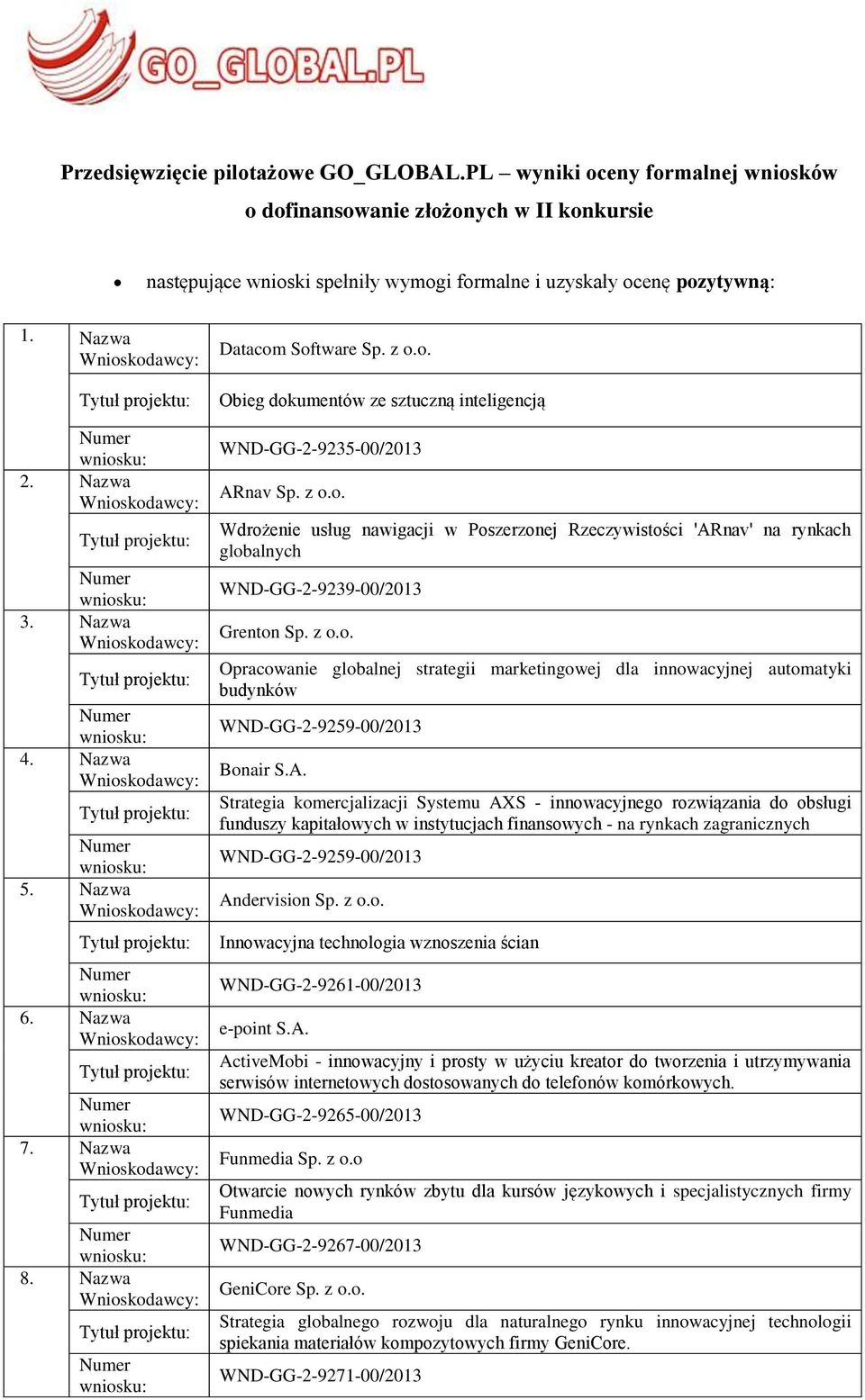 z o.o. Opracowanie globalnej strategii marketingowej dla innowacyjnej automatyki budynków WND-GG-2-9259-00/2013 Bonair S.A.