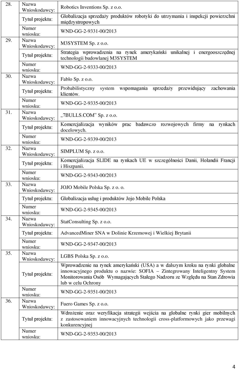 z o.o. Probabilistyczny system wspomagania sprzedaży przewidujący zachowania klientów. WND-GG-2-9335-00/2013 7BULLS.COM Sp. z o.o. Komercjalizacja wyników prac badawczo rozwojowych firmy na rynkach docelowych.
