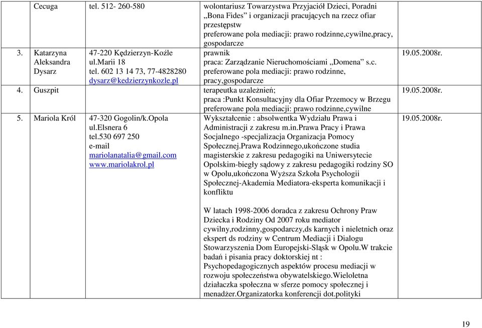 Katarzyna Aleksandra Dysarz 47-220 Kędzierzyn-Koźle ul.marii 18 tel. 602 13 14 73, 77-4828280 dysarz@kedzierzynkozle.pl prawnik praca: Zarządzanie Nieruchomościami Domena s.c. preferowane pola mediacji: prawo rodzinne, pracy,gospodarcze 4.