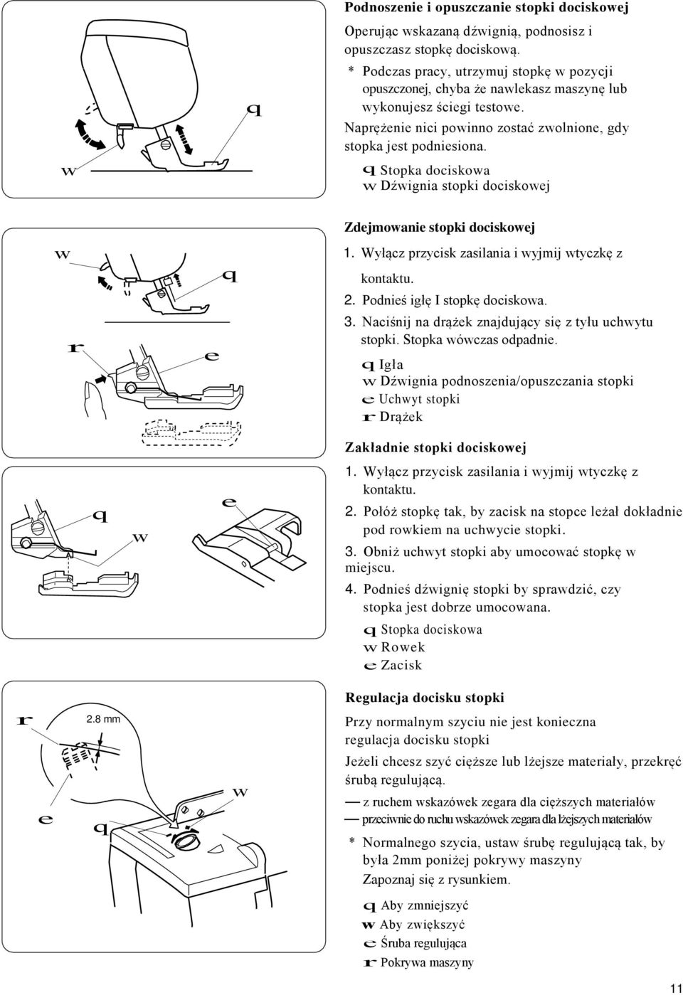 Podniś igłę I sopkę dociskoa. 3. Naciśnij na dążk znajdujący się z yłu uchyu sopki. Sopka óczas odpadni. Igła Dźignia podnosznia/opuszczania sopki Uchy sopki Dążk Zakładni sopki dociskoj 1.