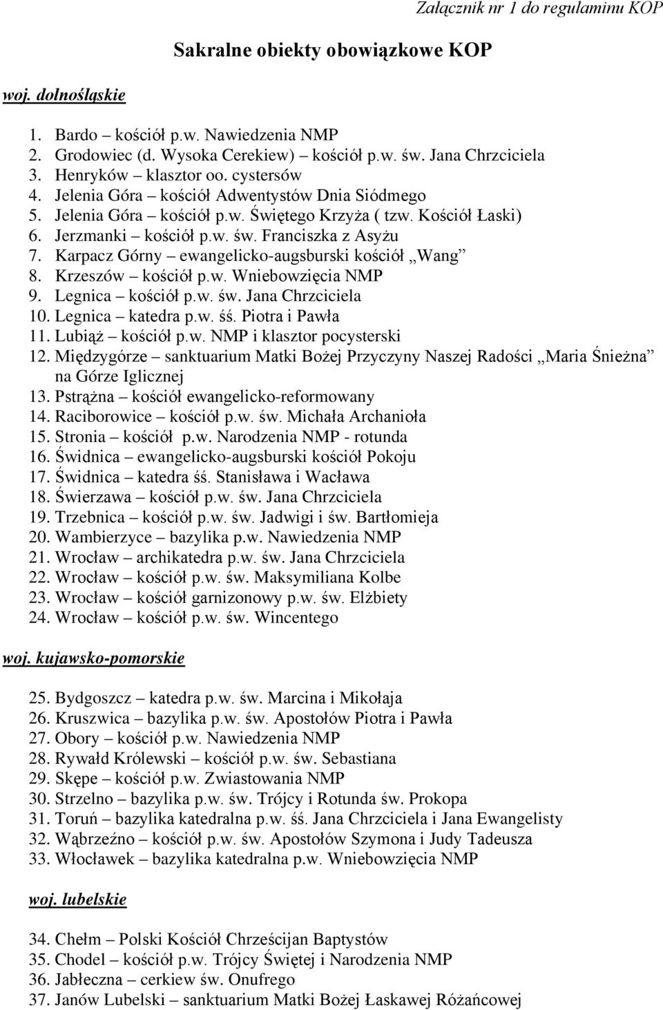 Karpacz Górny ewangelicko-augsburski kościół Wang 8. Krzeszów kościół p.w. Wniebowzięcia NMP 9. Legnica kościół p.w. św. Jana Chrzciciela 10. Legnica katedra p.w. śś. Piotra i Pawła 11.