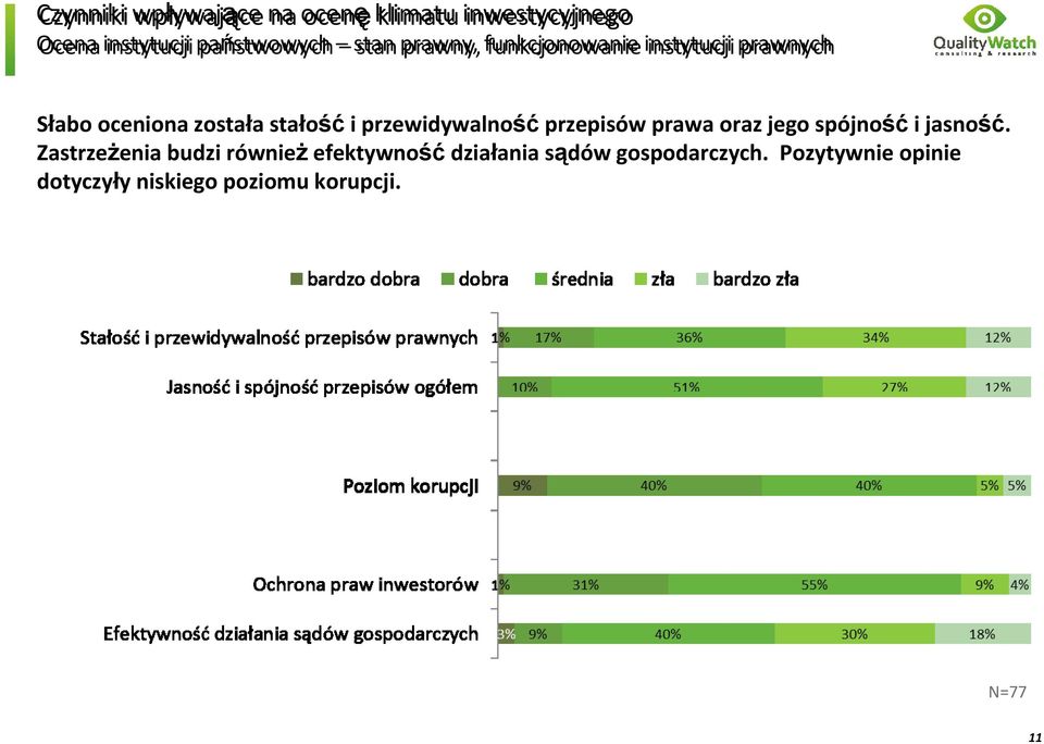 oraz jego spójność i jasność.