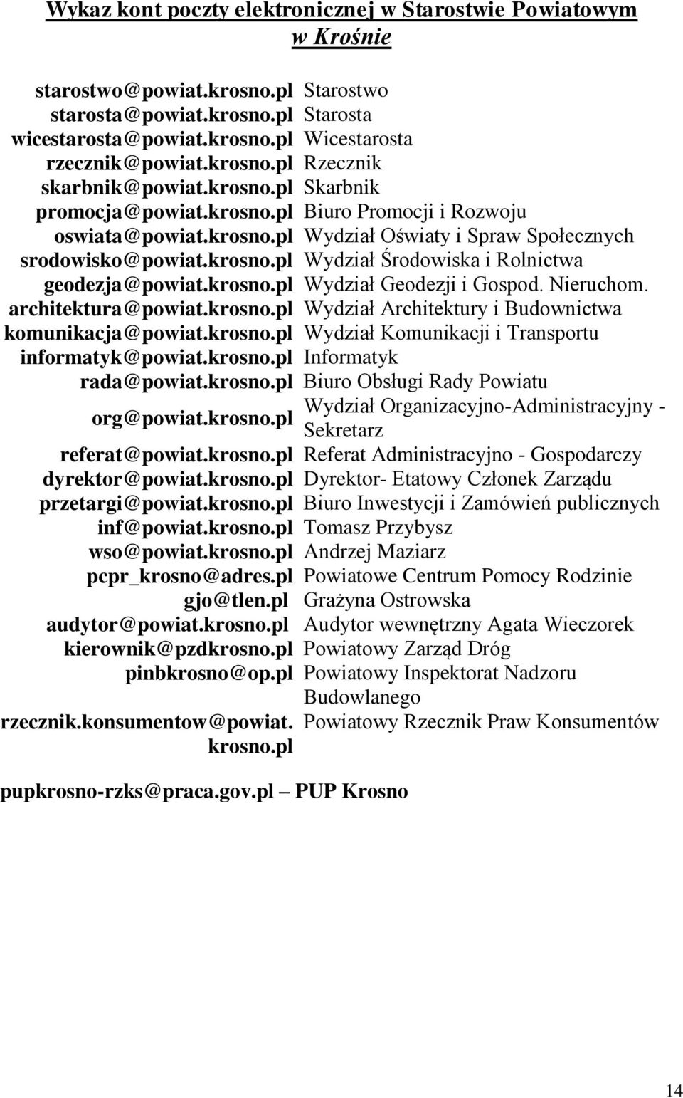 krosno.pl Wydział Geodezji i Gospod. Nieruchom. architektura@powiat.krosno.pl Wydział Architektury i Budownictwa komunikacja@powiat.krosno.pl Wydział Komunikacji i Transportu informatyk@powiat.krosno.pl Informatyk rada@powiat.