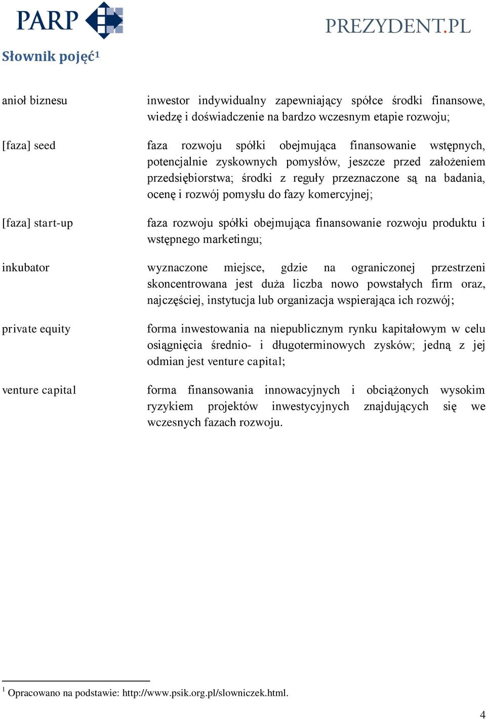 start-up faza rozwoju spółki obejmująca finansowanie rozwoju produktu i wstępnego marketingu; inkubator wyznaczone miejsce, gdzie na ograniczonej przestrzeni skoncentrowana jest duża liczba nowo