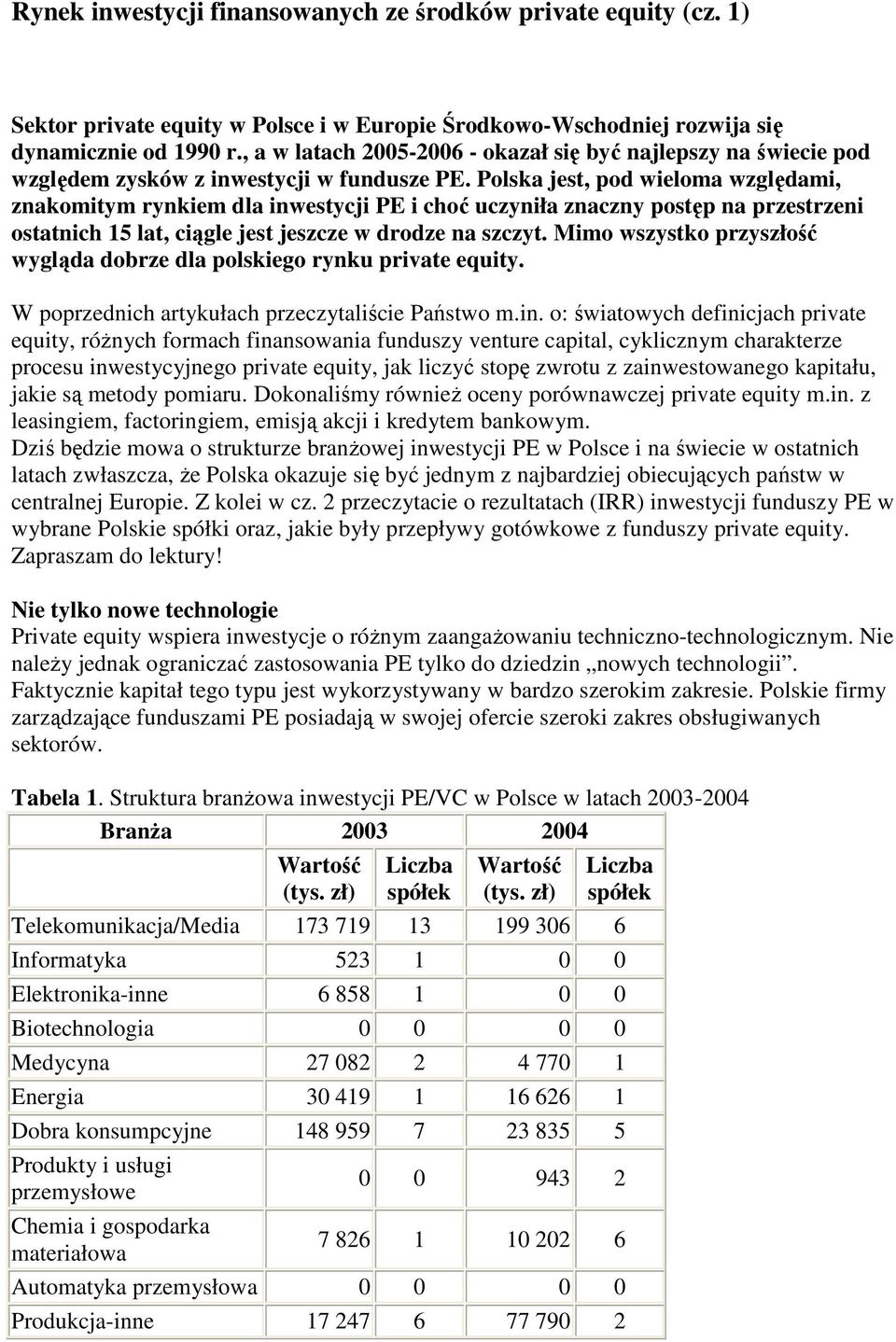 Polska jest, pod wieloma względami, znakomitym rynkiem dla inwestycji PE i choć uczyniła znaczny postęp na przestrzeni ostatnich 15 lat, ciągle jest jeszcze w drodze na szczyt.