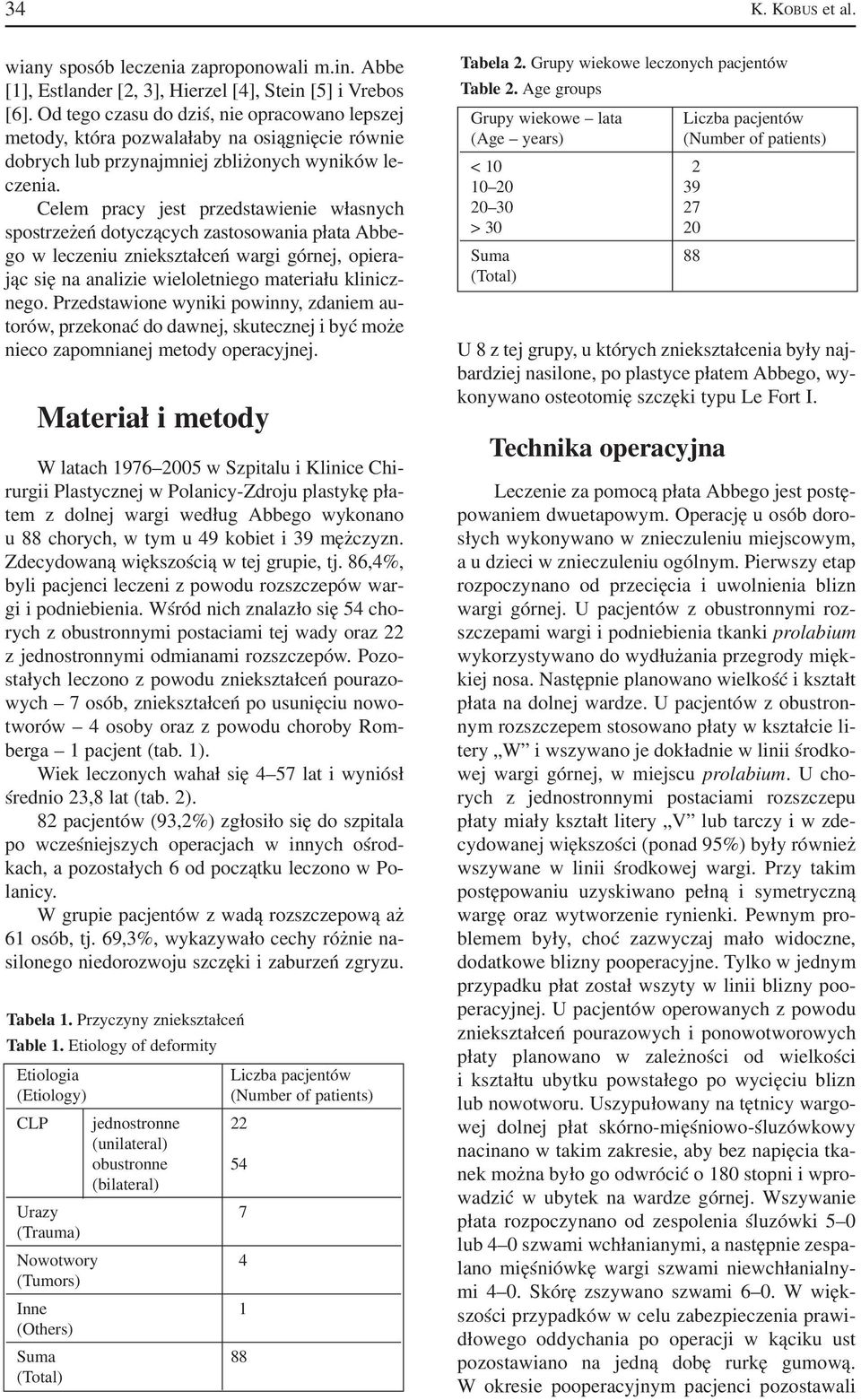 Celem pracy jest przedstawienie własnych spostrzeżeń dotyczących zastosowania płata Abbe go w leczeniu zniekształceń wargi górnej, opiera jąc się na analizie wieloletniego materiału klinicz nego.